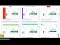 Travl React Redux Hotel Admin Dashboard React redux application