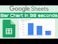 How to make a bar chart Google Sheets - in only 90 seconds Full tutorial