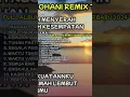 Download Lagu FULL ALBUM - LAGU ROHANI REMIX TERBARU 2024 #lagurohani #musicmix #shorts #trending #trendingshorts