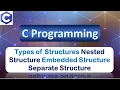 Types of Structures Nested Structure Embedded Structure Separate Structure C Programming