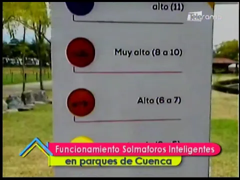 Funcionamiento solmaforos inteligentes en parques de Cuenca