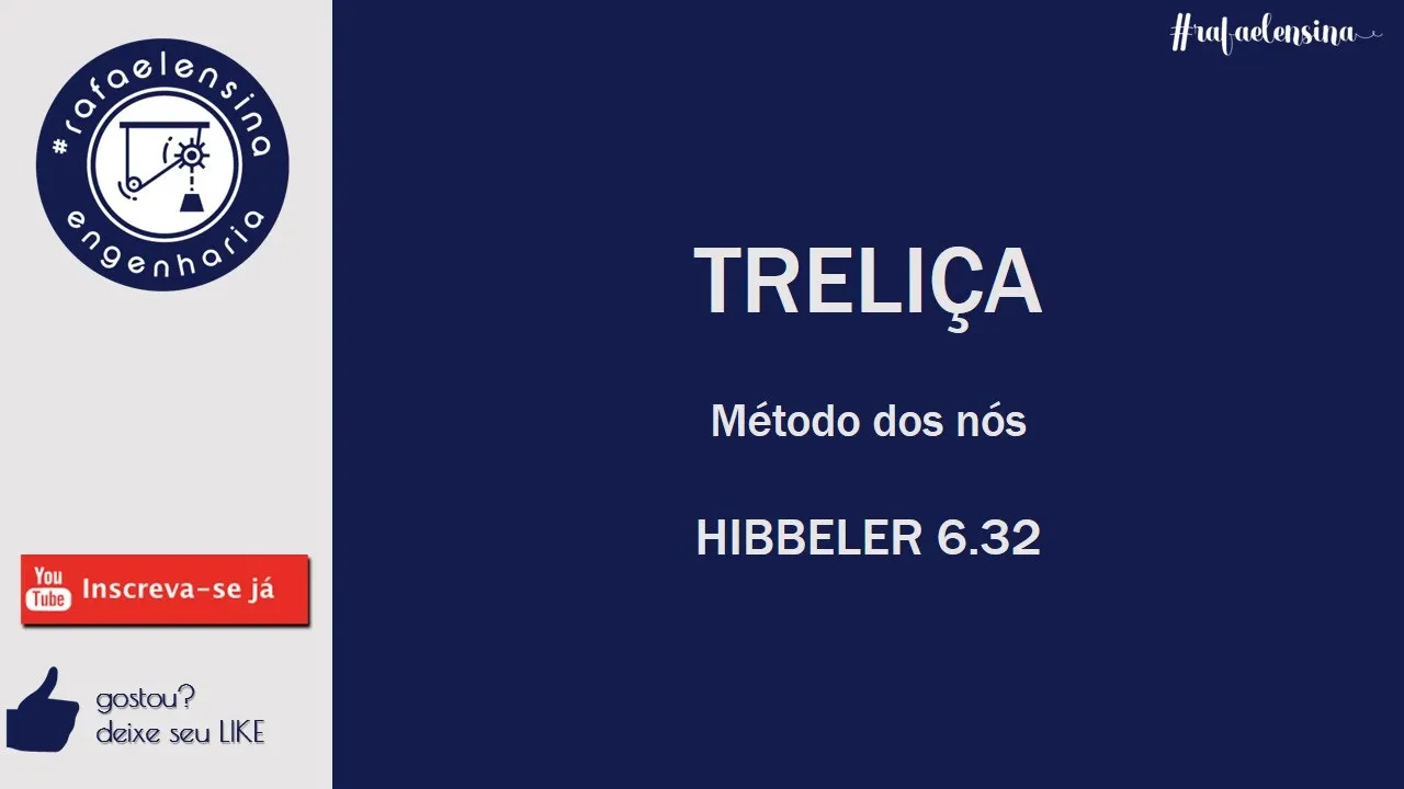 TRELIÇA MÉTODO DOS NÓS (HIBBELER 6.32)