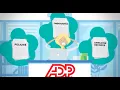 Streamline Your Workforce Communications with ADP and Beekeeper