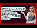 How Long Does Canine Influenza Vaccination Last - Ask A Pet Vet