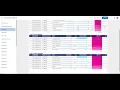 Google search Console template keyword ranking Branded vs non branded keyword Google data studio