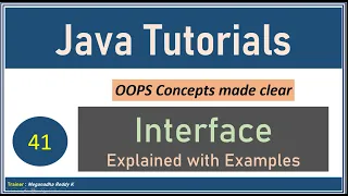 Java Tutorials Interfaces in Java