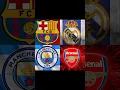 Barcelona \u0026 Real madrid \u0026 Manchester City \u0026 Arsenal #song
