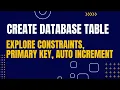 Creating Database Tables with Constraints Primary Keys and Auto Increment in MySQL