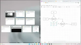 28 Logical Operators in Python Python in Hindi