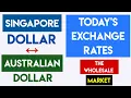 SINGAPORE DOLLAR TO AUSTRALIAN DOLLAR EXCHANGE RATES TODAY 28 APRIL 2026 SGD to AUD