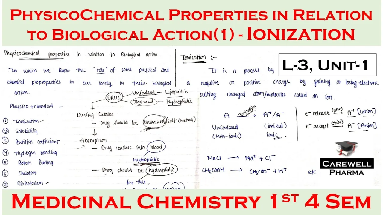physicochemical properties in relation to biological action (Part-1) | L-3, U-1 | Medicinal Chem 1