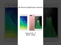 Download Lagu All Phones Notification Sounds