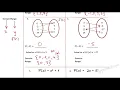4 6 Function Notation mapping diagram