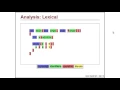 lecture1 - C