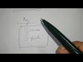 Scope rule and lifetime of a variable in C