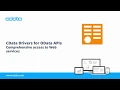 Connect to Live OData APIs with CData Drivers