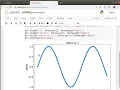 Matplotlib How to customize tick labels and tick marks