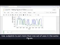 Making Figures with Python Matplotlib and Jupyter Notebook