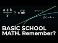 The basic school math everyone forgot Prove AM GM with ONE line