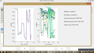 Bald Eagle Search Optimization Algorithm