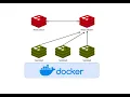 Redis and Redis Sentinel Crash Course - Redis Commands and High Availability tutorial
