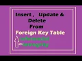 What is Referential Integrity Insert Update Delete from Foreign Key table Foreign key