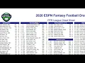 review of 2020 espn free fantasy football cheatsheet printable version