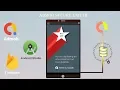 How to Secure Admob Interstitial Ads with Firebase