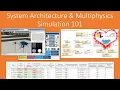 System Architecture Multiphysics Simulation 101 SysML ModelicalModelica