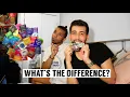 Comparing condom sizes Is there a difference