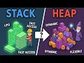 The Stack vs The Heap Where Your Variables Actually Live
