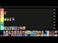 Tier List