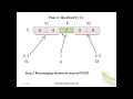 Quicksort Algorithm Step by step visualization