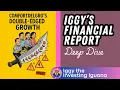 Download Lagu De tweesnijdende groei van ComfortDelGro: het vertrouwen dat de meeste beleggers negeren | 🦖 EP1044