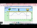 Physics 1100 Lab 1 Graph Using PHET Moving Man