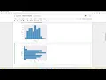 Seaborn histplot Seaborn histogram plot with Python