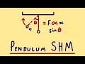 Simple Pendulum When SHM Holds Angle Approximation Rule