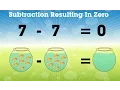 Learn Subtraction Resulting In Zero Mathematics Book B Periwinkle