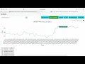 Online CSV Editor CSV Viewer and Data Visualisation Tool