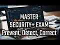 Understanding Security Controls Preventative Detective and Corrective CompTIA Security Prep