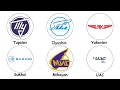 Download Lagu Every Major Russia Aircraft manufacturers explained in 8 minutes
