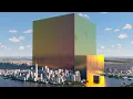 SIZE of INTERNET BYTES in perspective