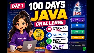 Java Day 1 Introduction to Java JDK JRE JVM Installation First Program
