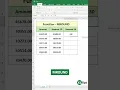 Excel MROUND Function Precise Rounding to a Specified Multiple Made Easy