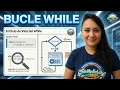 Domina el Bucle WHILE en Python Guia Completa para Principiantes