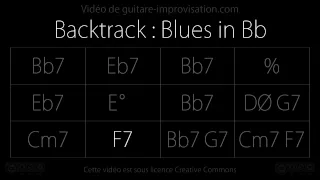 Download Bb Blues (110bpm) : Backing track MP3