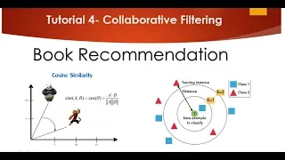 Tutorial 4 - Book Recommendation using Collaborative Filtering