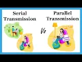 Serial Vs Parallel Transmission Definition Comparison Chart