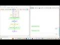 flowchart - find the area of a circle
