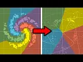 What happens inside a neural network